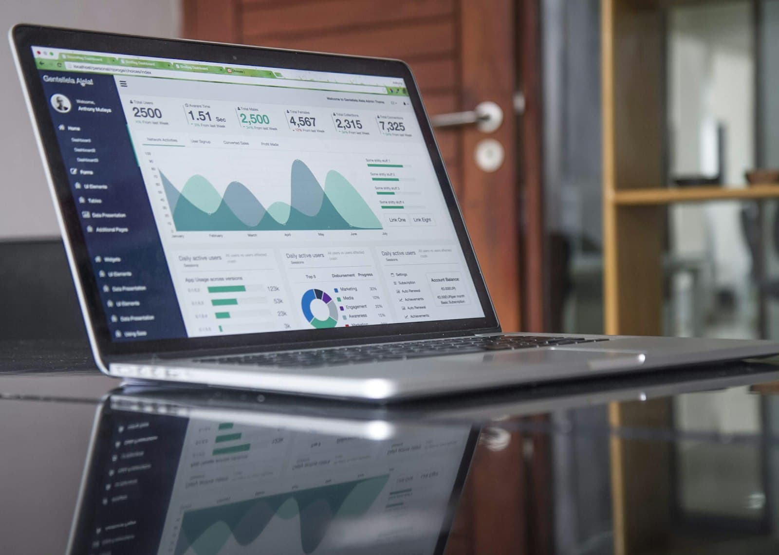 Data analytics dashboard on laptop